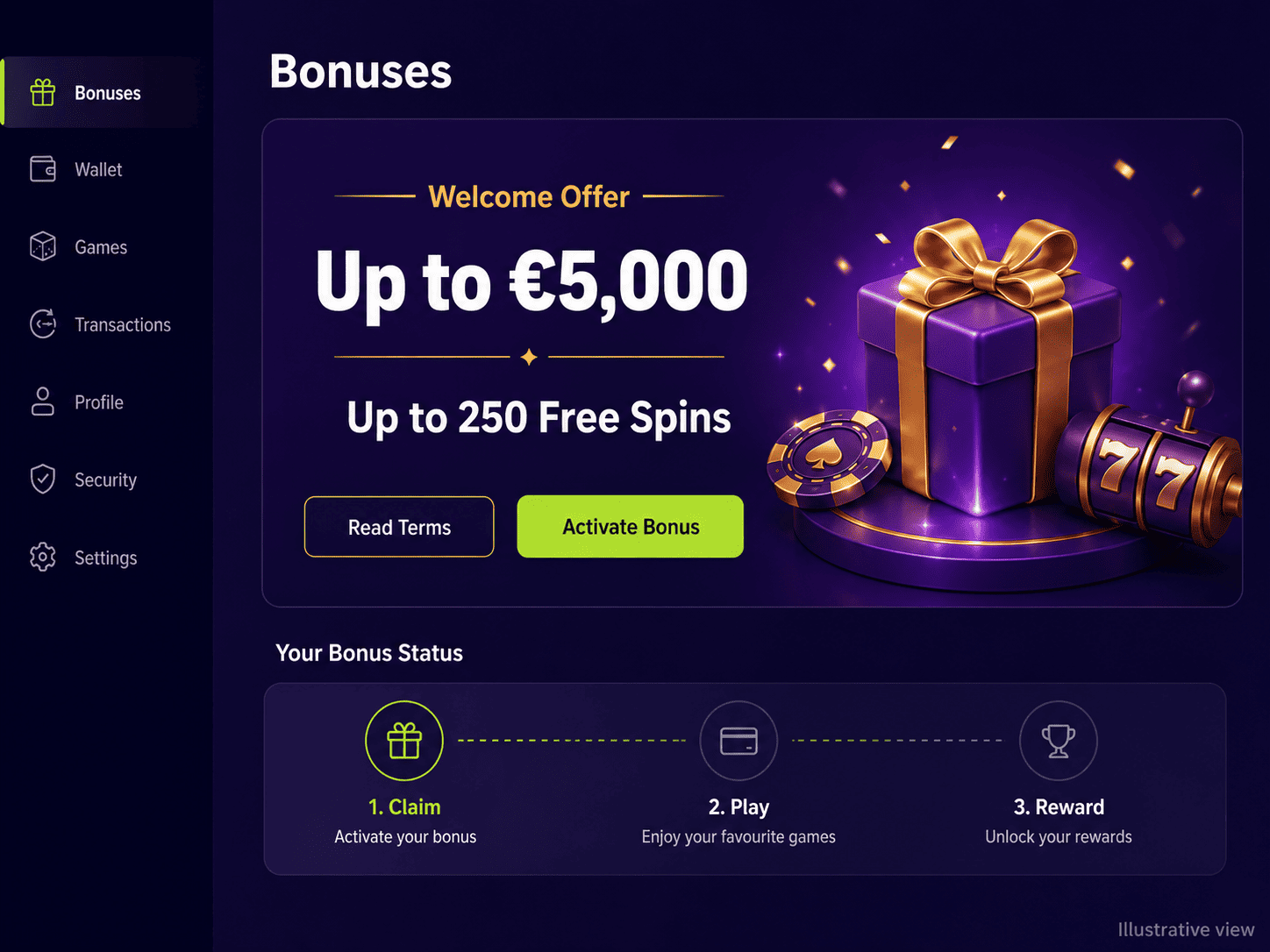 Illustrative Pinco welcome bonus activation screen